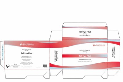 Relivyx Plus Packaging (Relivyx Plus Carton)